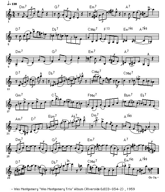 Satin Doll Chord Chart